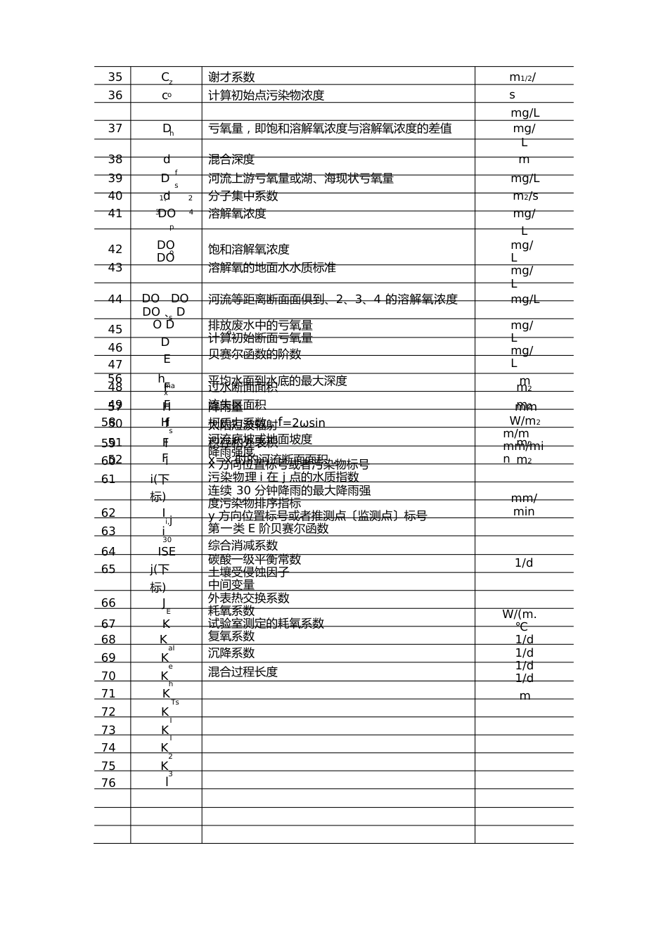 环境影响评价技术导则地面水环境_第3页