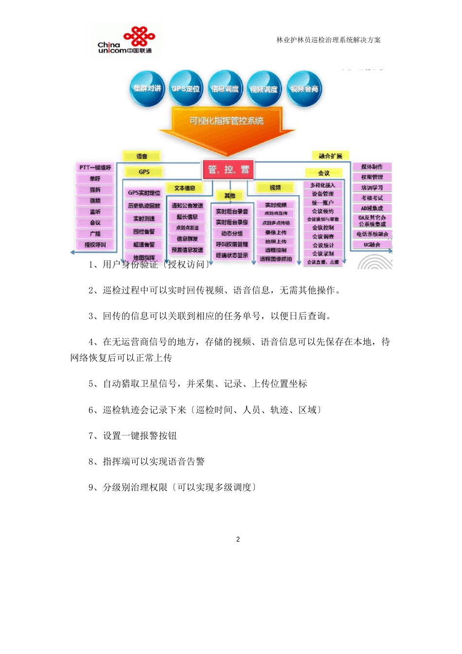 林业巡检护林管理系统解决方案_第2页