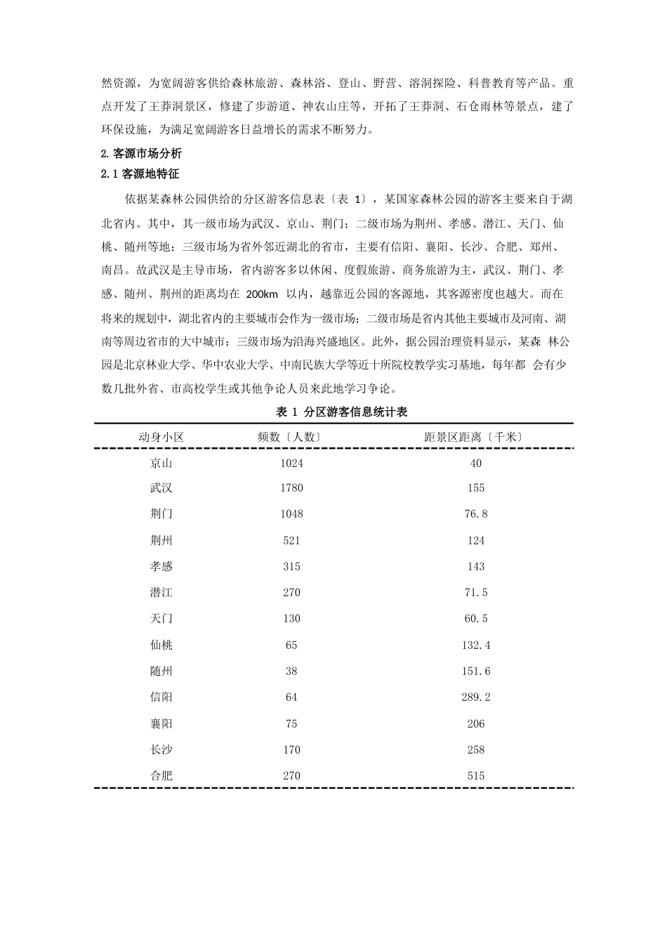 个人实习报告-某森林公园市场分析、定位与营销策略_第2页