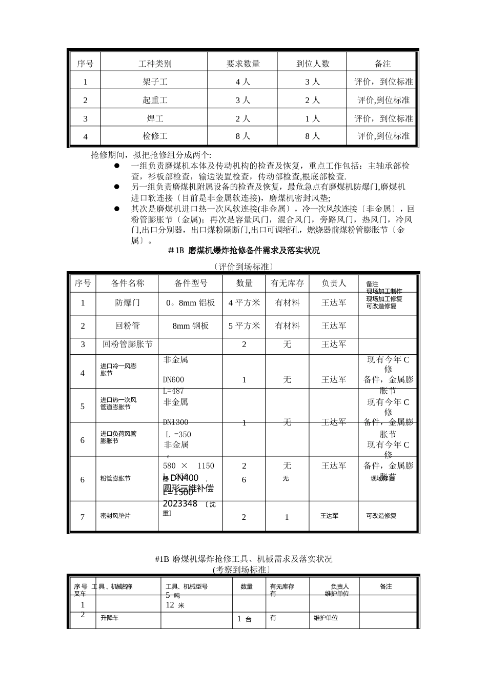 锅炉制粉系统爆破应急预案_第3页