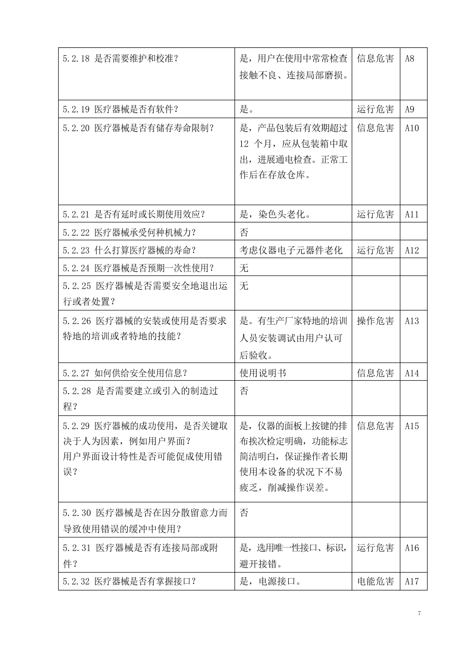 医疗器械安全风险分析报告_第3页