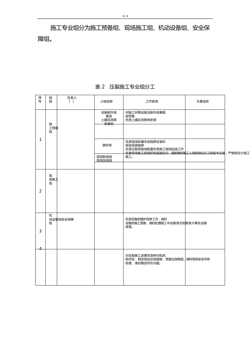 压裂现场运行及应急处理方案_第2页