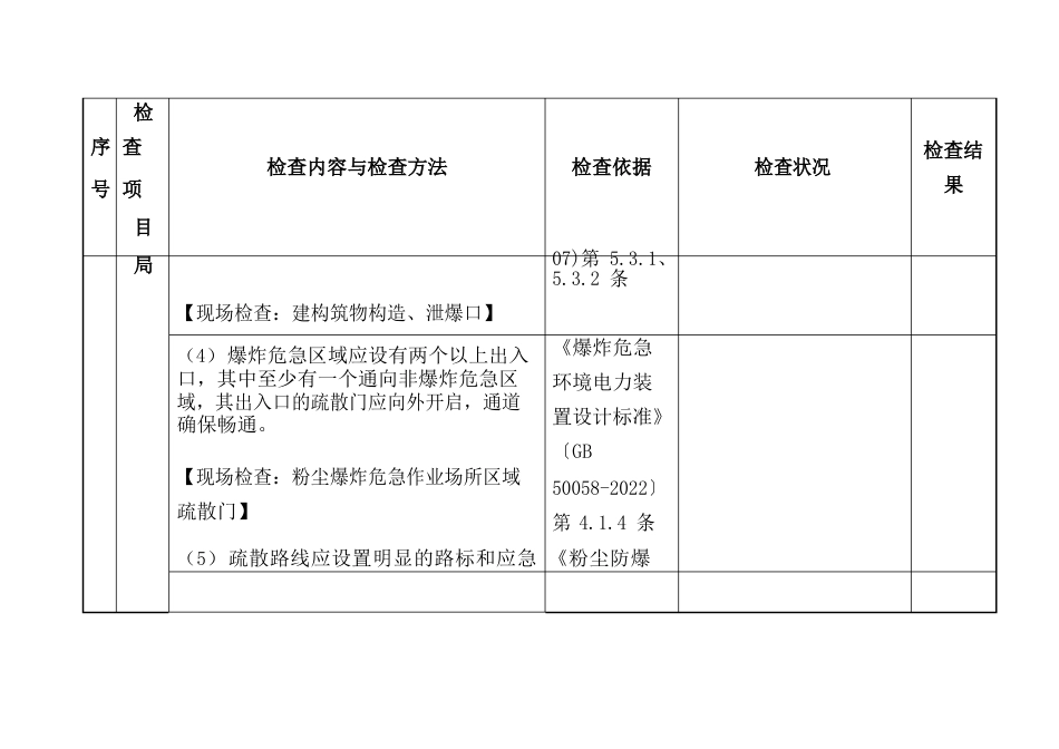 木材加工粉尘防爆安全检查表_第3页