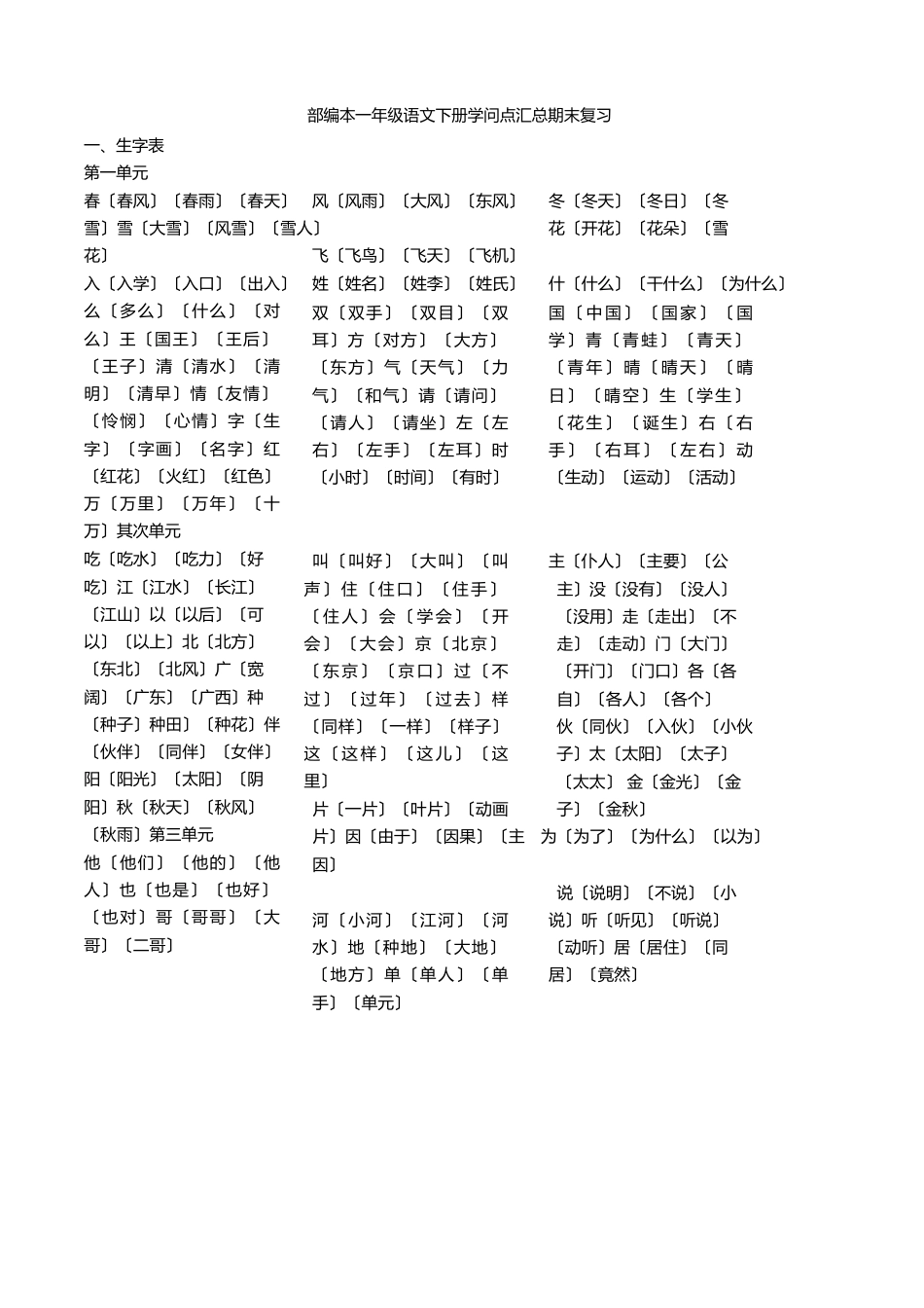 一年级语文下册知识点汇总期末复习_第1页