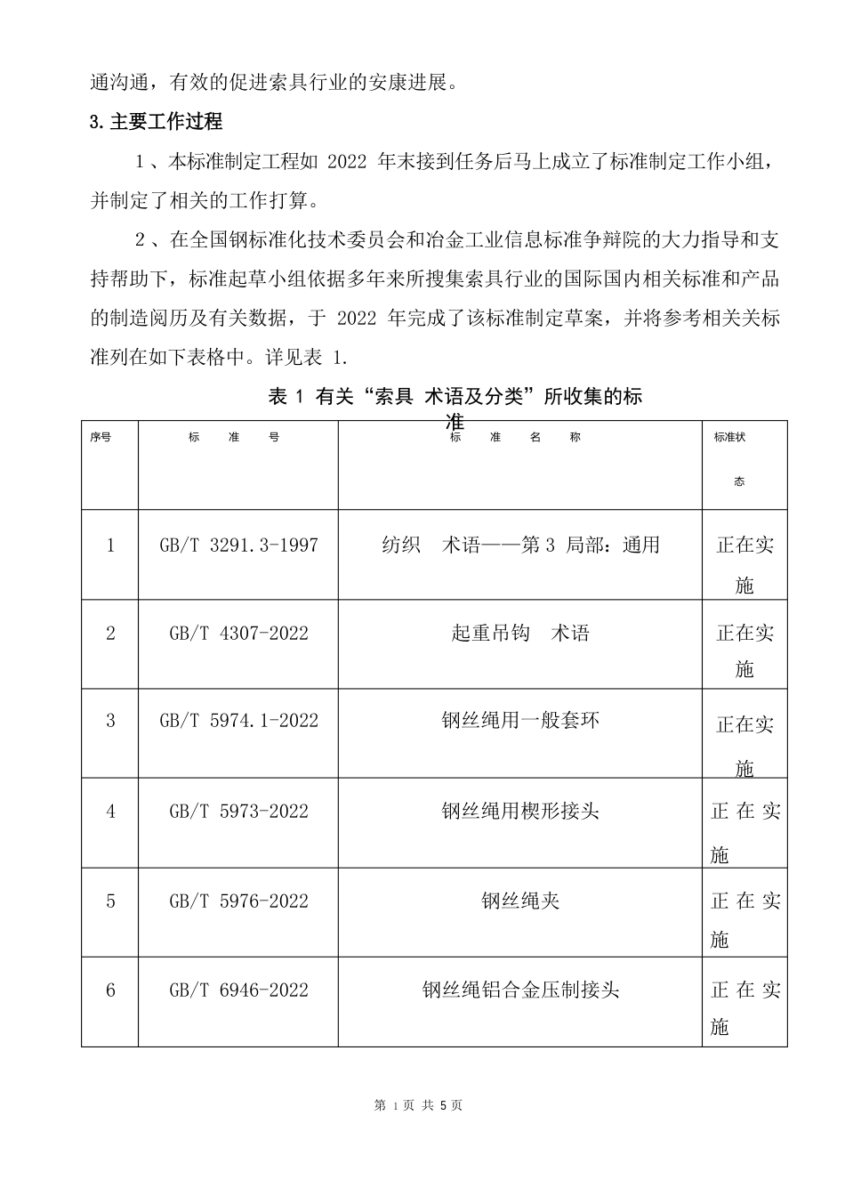 索具术语及分类_第2页