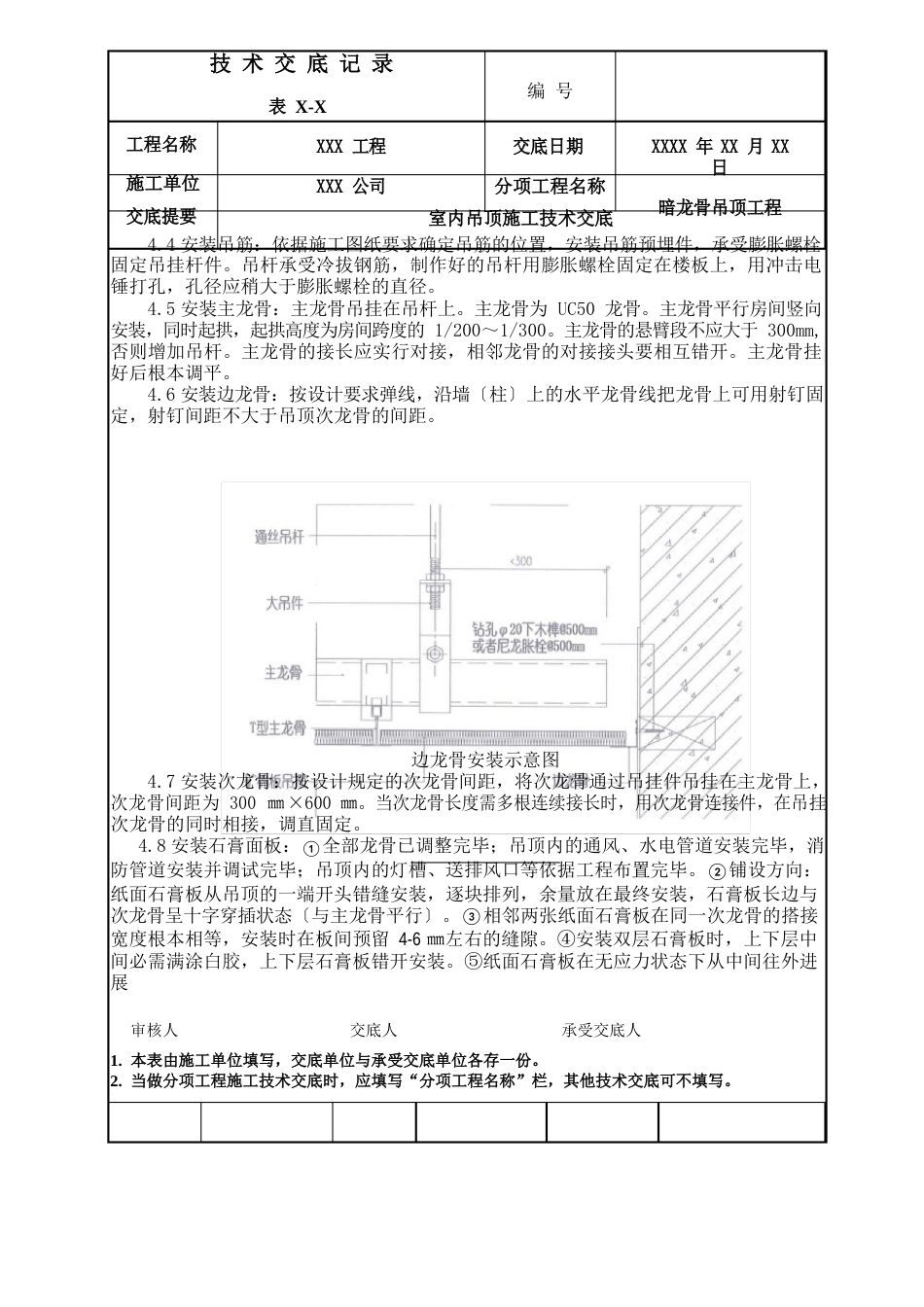 室内吊顶施工技术交底_第2页