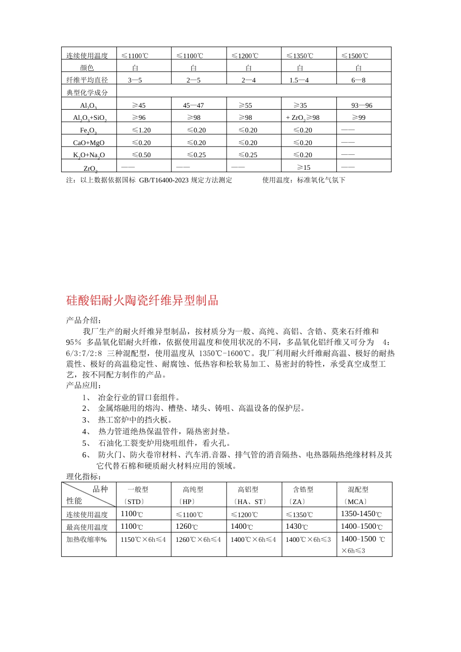 硅酸铝耐火陶瓷纤维板_第3页