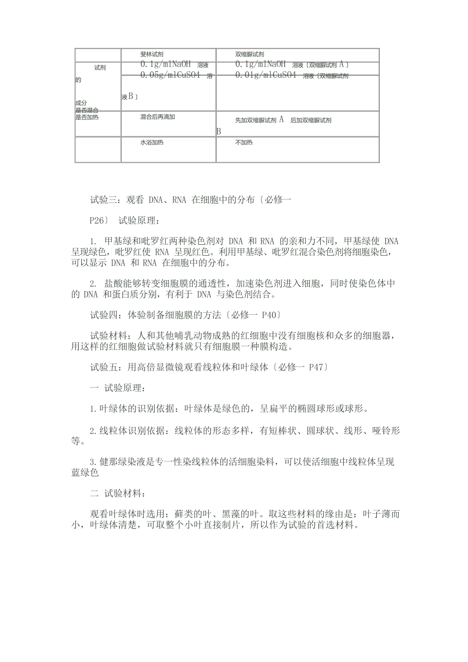 高中生物实验知识点_第3页