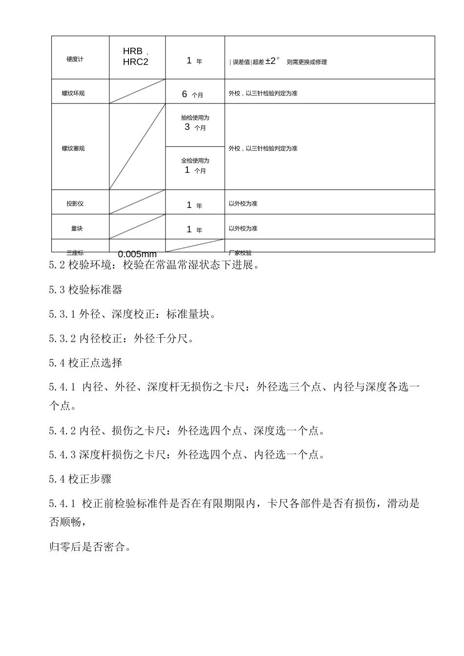 计量器具校验指导书_第3页