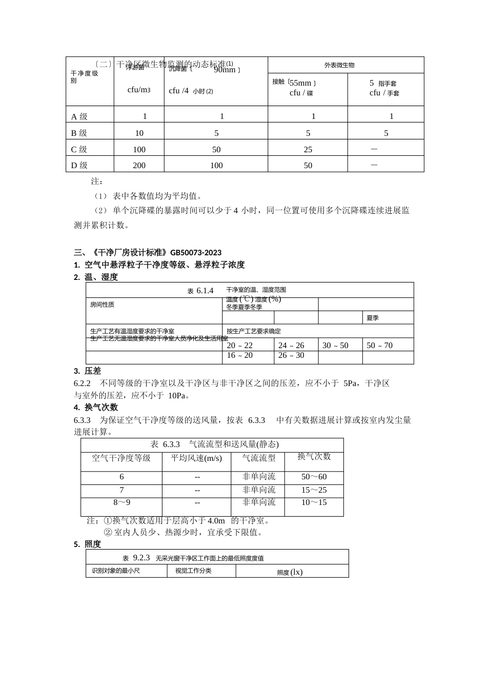 保健食品生企业生产车间环境卫生要求及检测指标选取_第3页