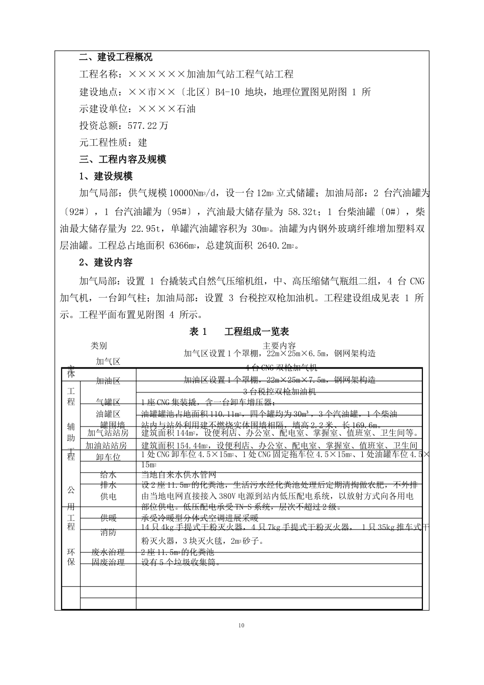 加油加气站项目建设项目环境影响报告表_第2页