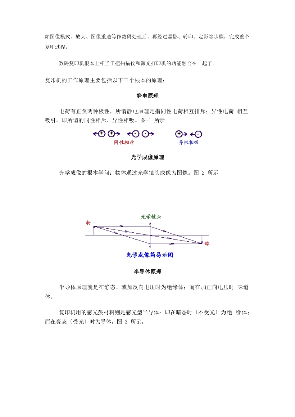 复印机的工作原理_第3页