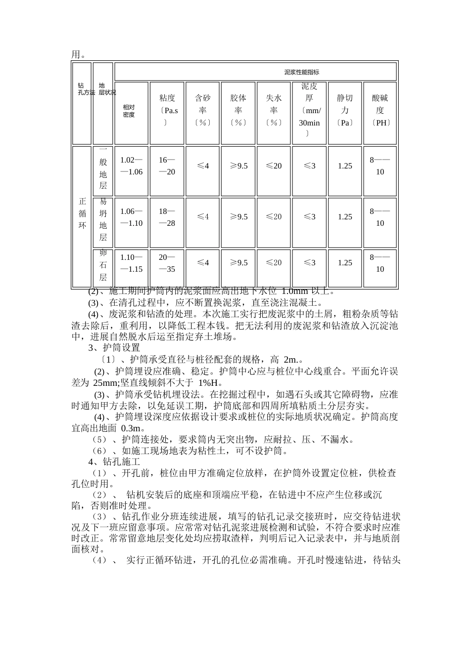 泥浆护壁钻孔灌注桩施工方案_第2页