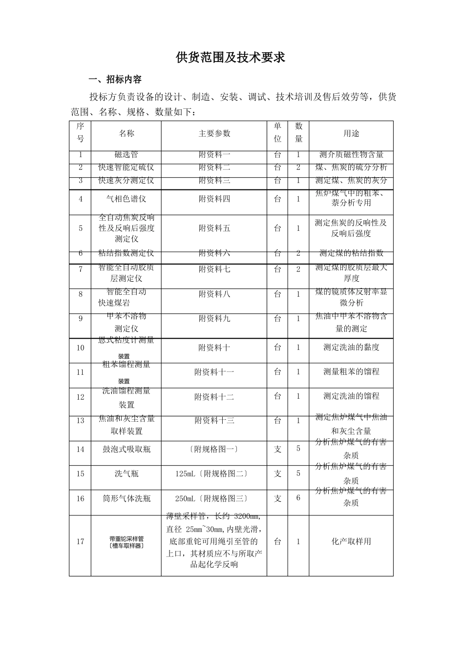 标书焦化设备_第2页