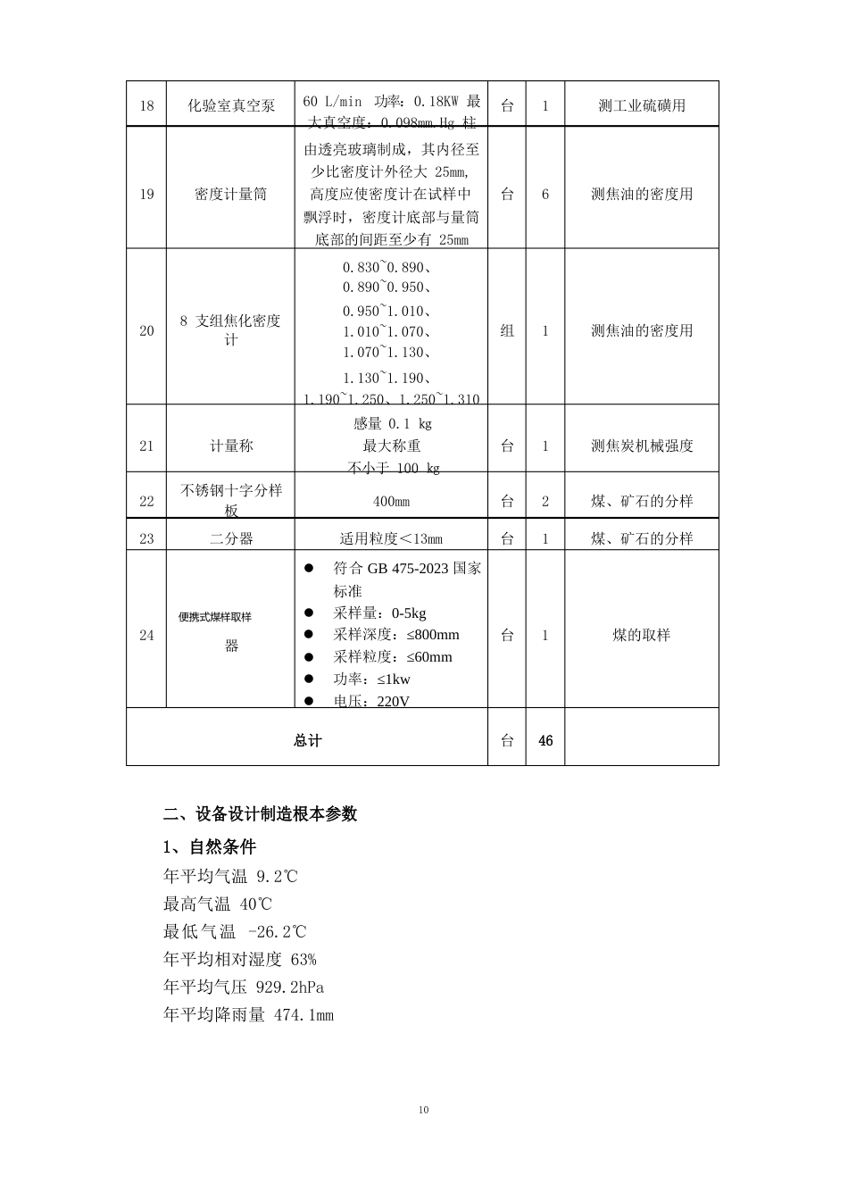 标书焦化设备_第3页