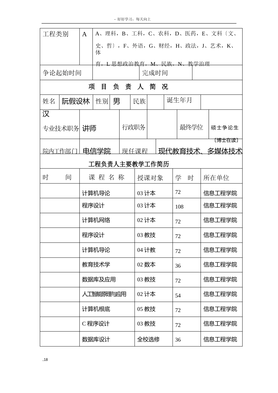 教学研究项目申报书_第2页