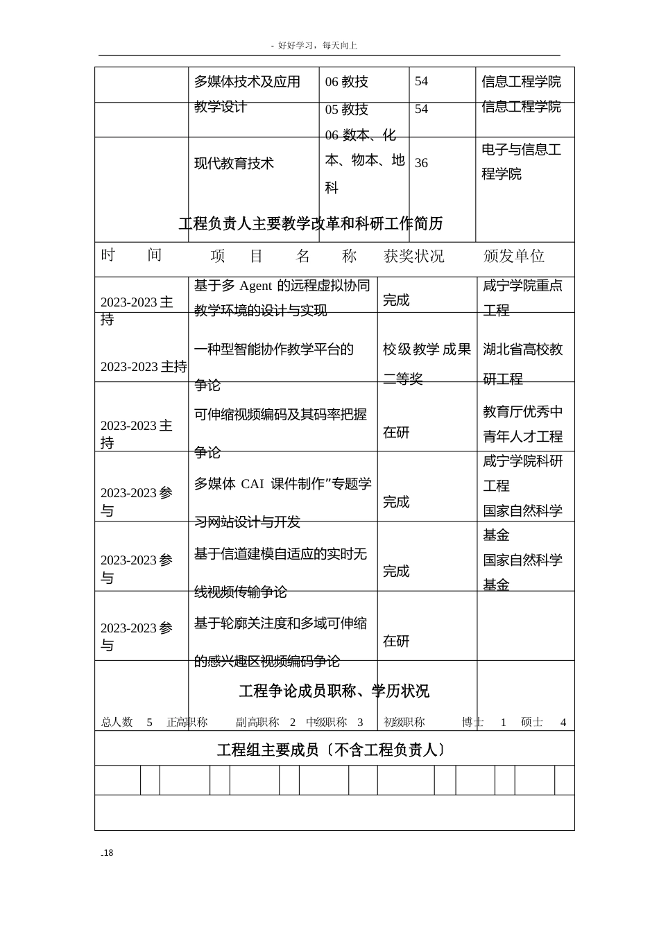 教学研究项目申报书_第3页