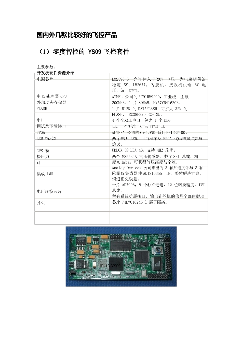 国内外比较好的几款飞控系统介绍和性能配置_第1页