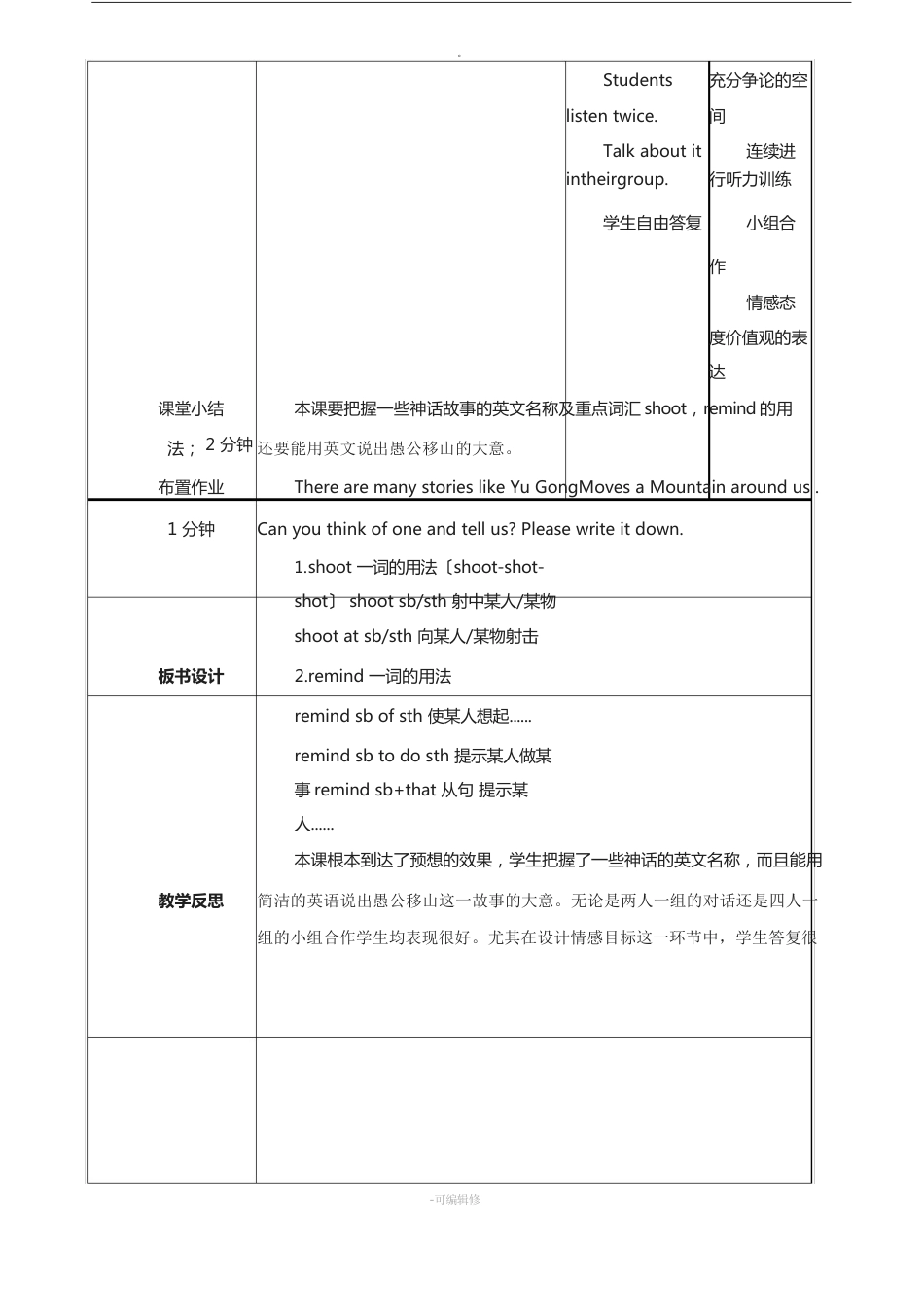 人教版八年级英语下册unit6教学设计_第3页