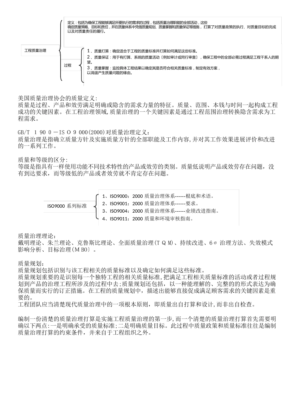 信息系统项目管理师考试必过笔记-项目质量管理试卷教案_第2页