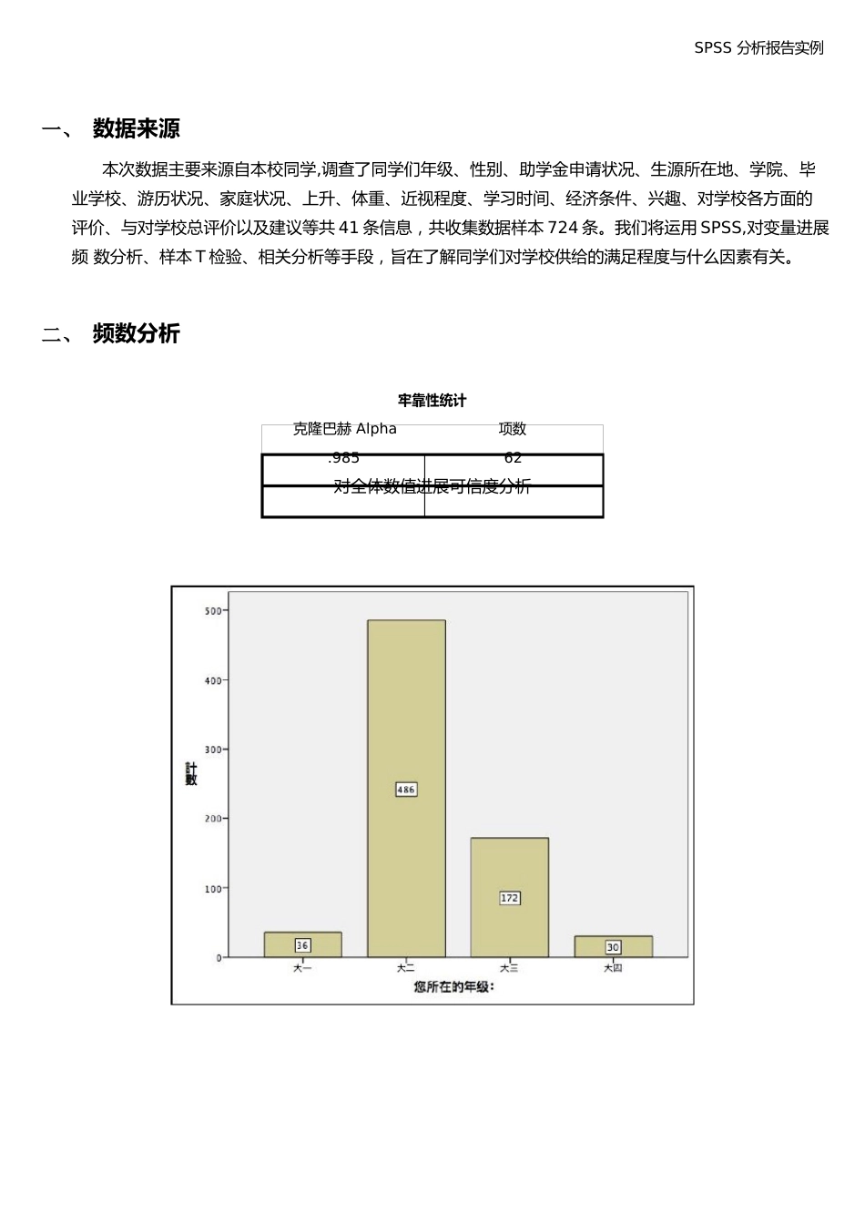 SPSS分析报告实例_第2页