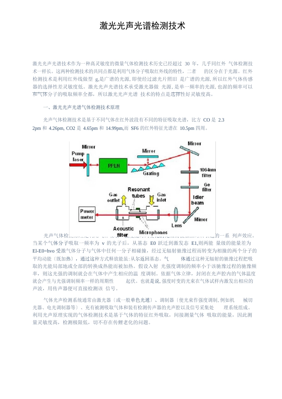 激光光声光谱技术解析_第1页