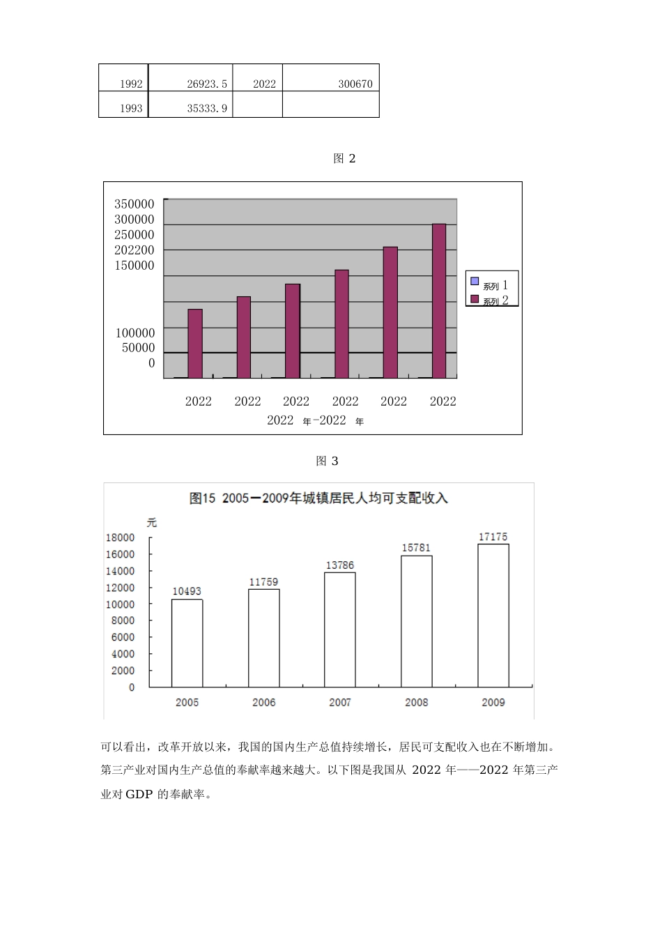 省级卫视行业宏观环境分析_第2页