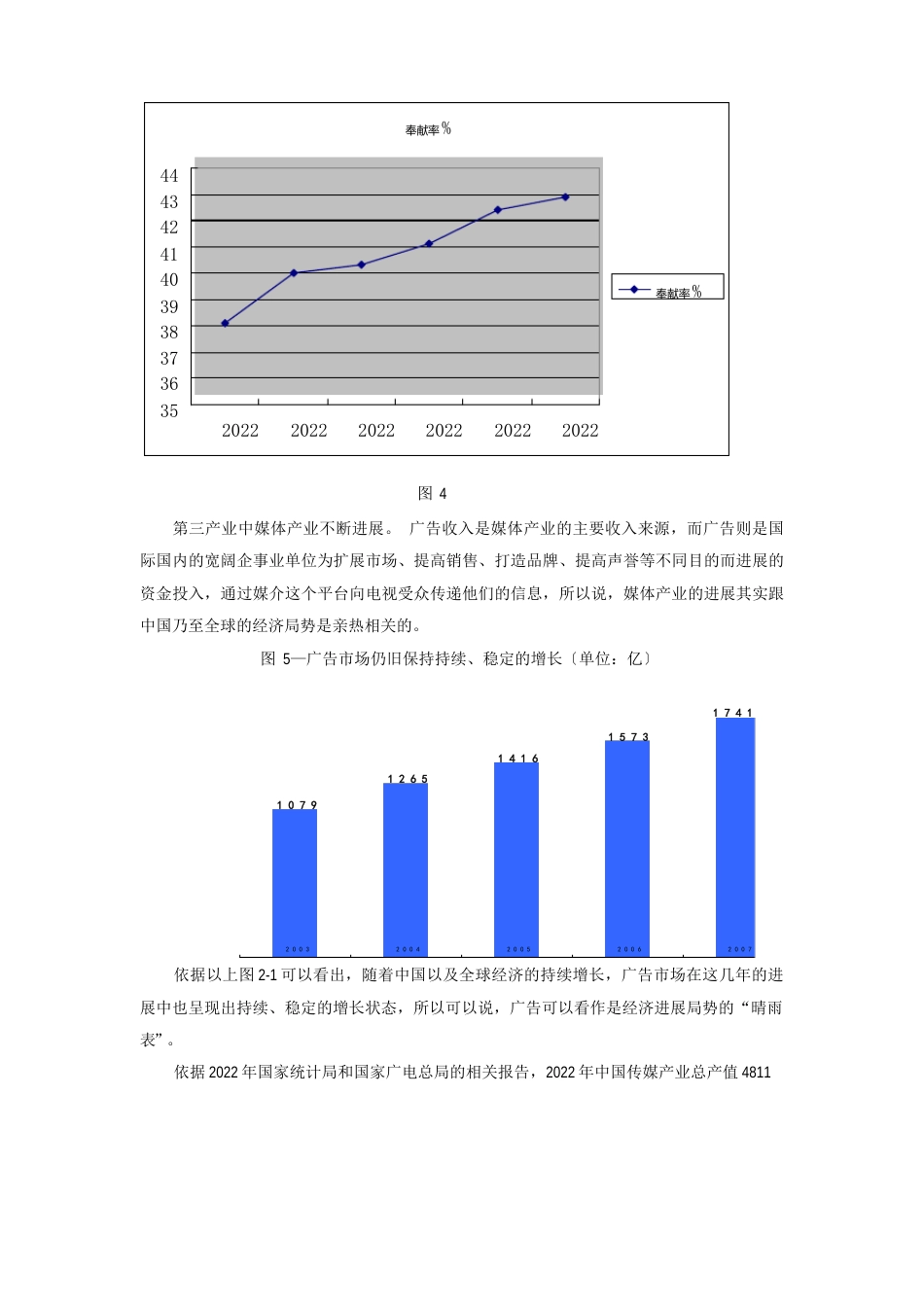 省级卫视行业宏观环境分析_第3页