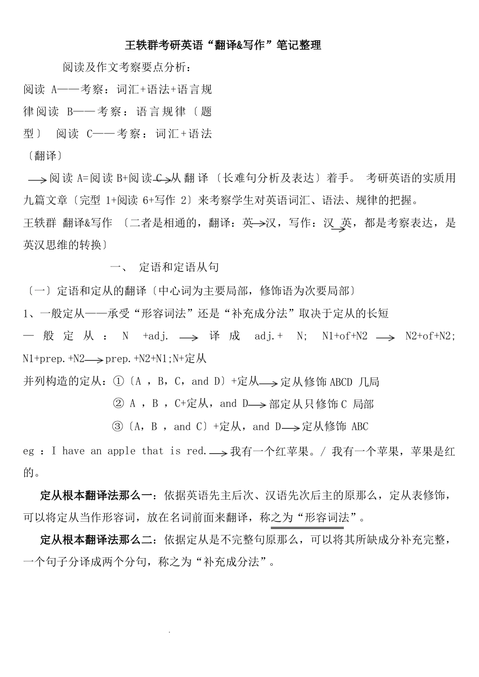 考研英语翻译与写作笔记_第1页