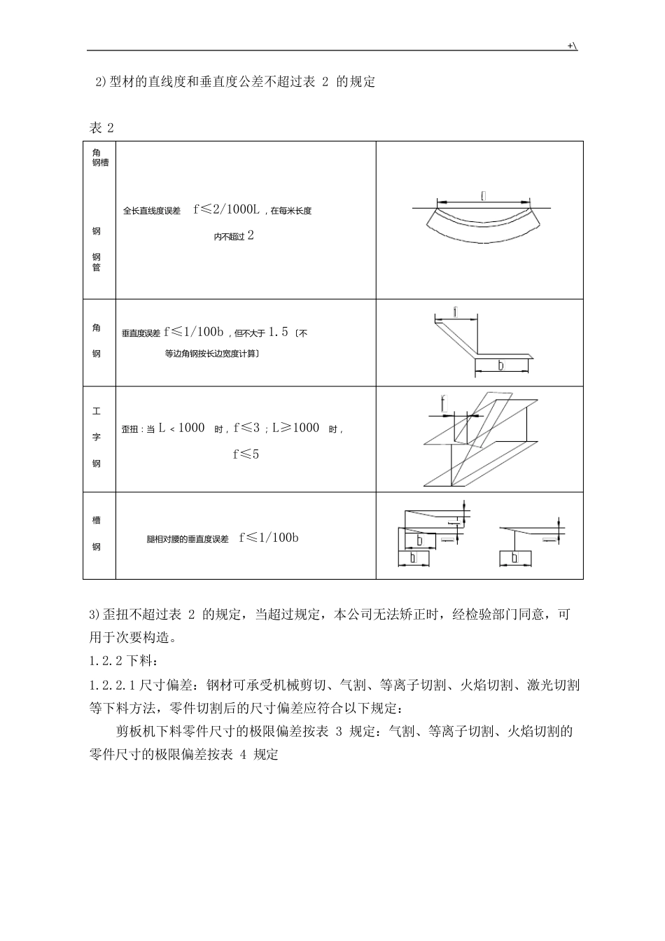 焊接件通常技术要求_第2页