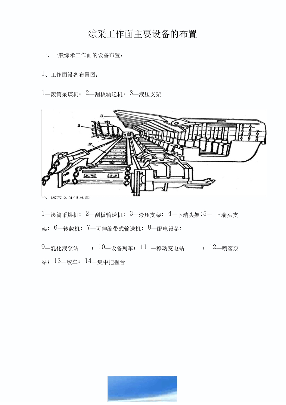 综采工作面主要设备的布置_第1页