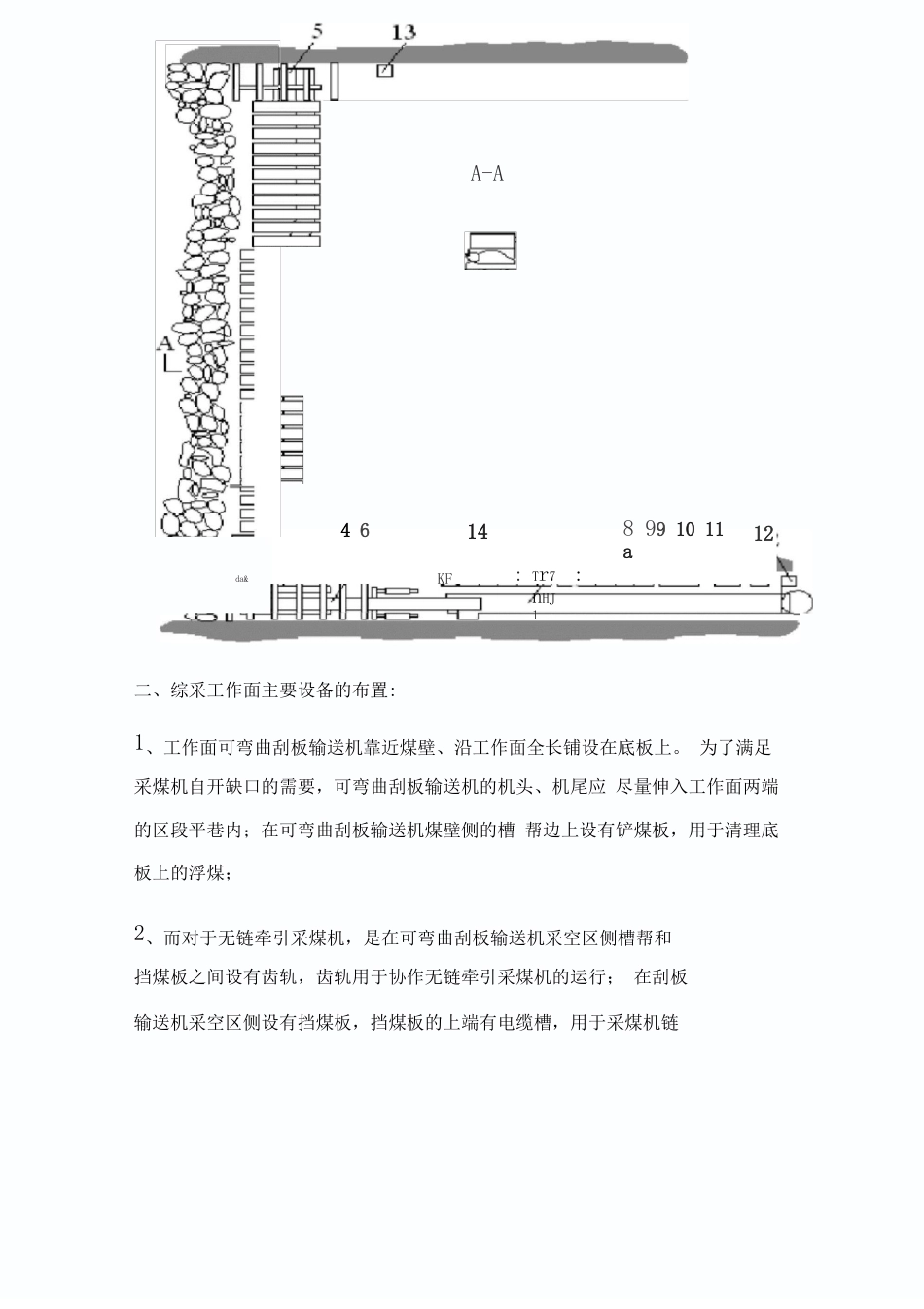 综采工作面主要设备的布置_第2页