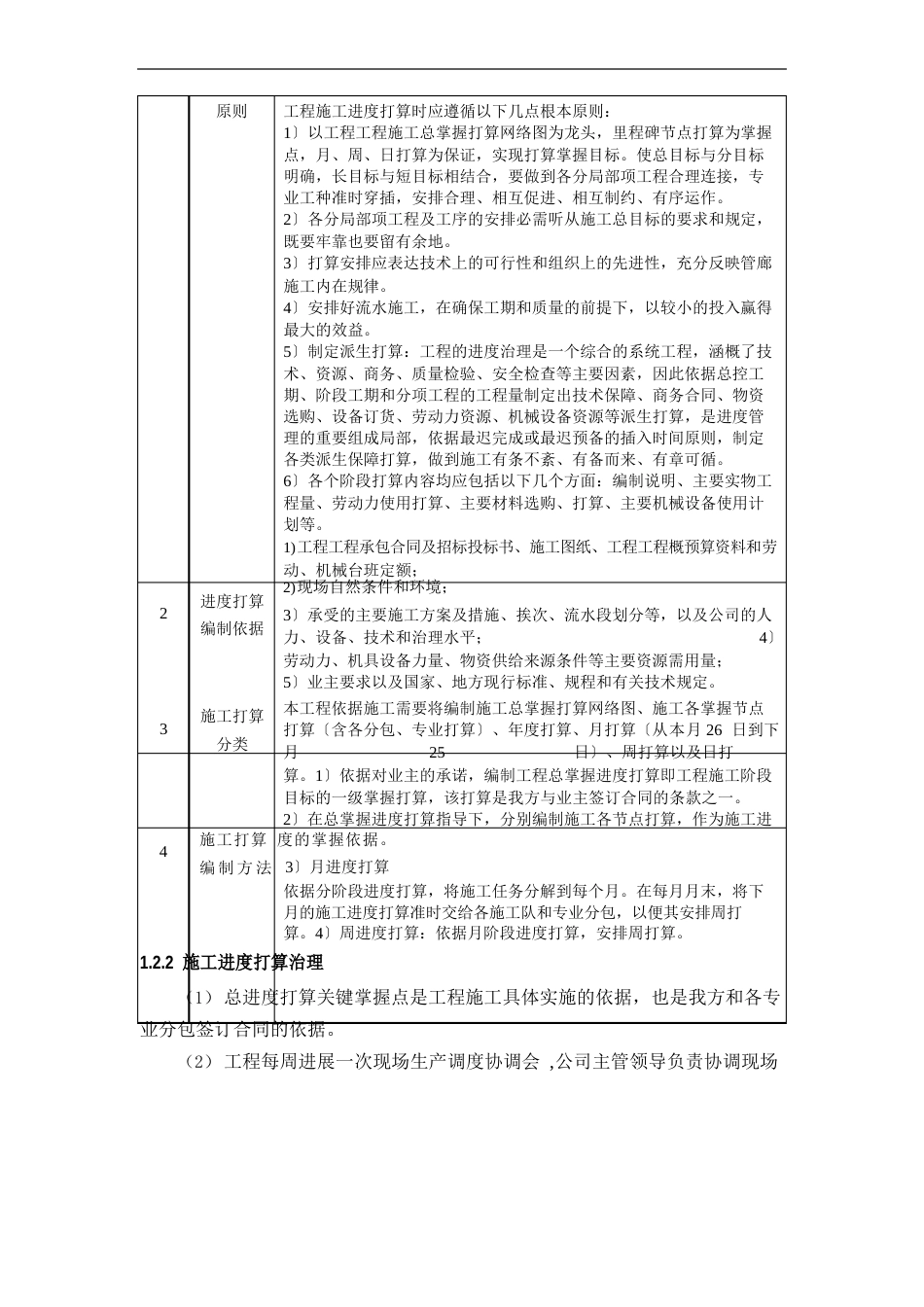 地下管廊项目施工总体进度计划及保障方案_第2页