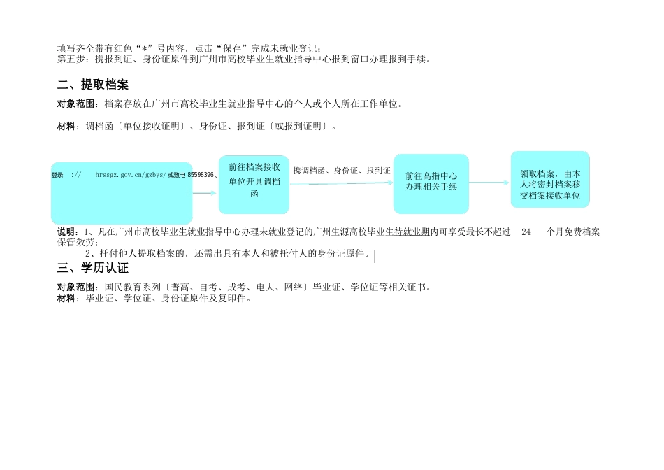 2023年广州市高校毕业生就业指导中心服务指南_第2页