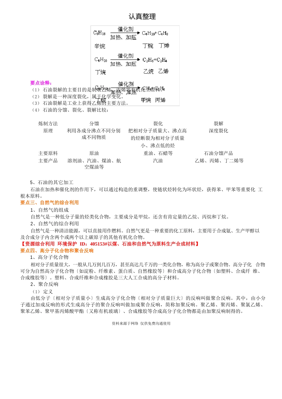 人教版高中化学必修2[知识点及重点题型梳理]_资源综合利用环境保护_第3页