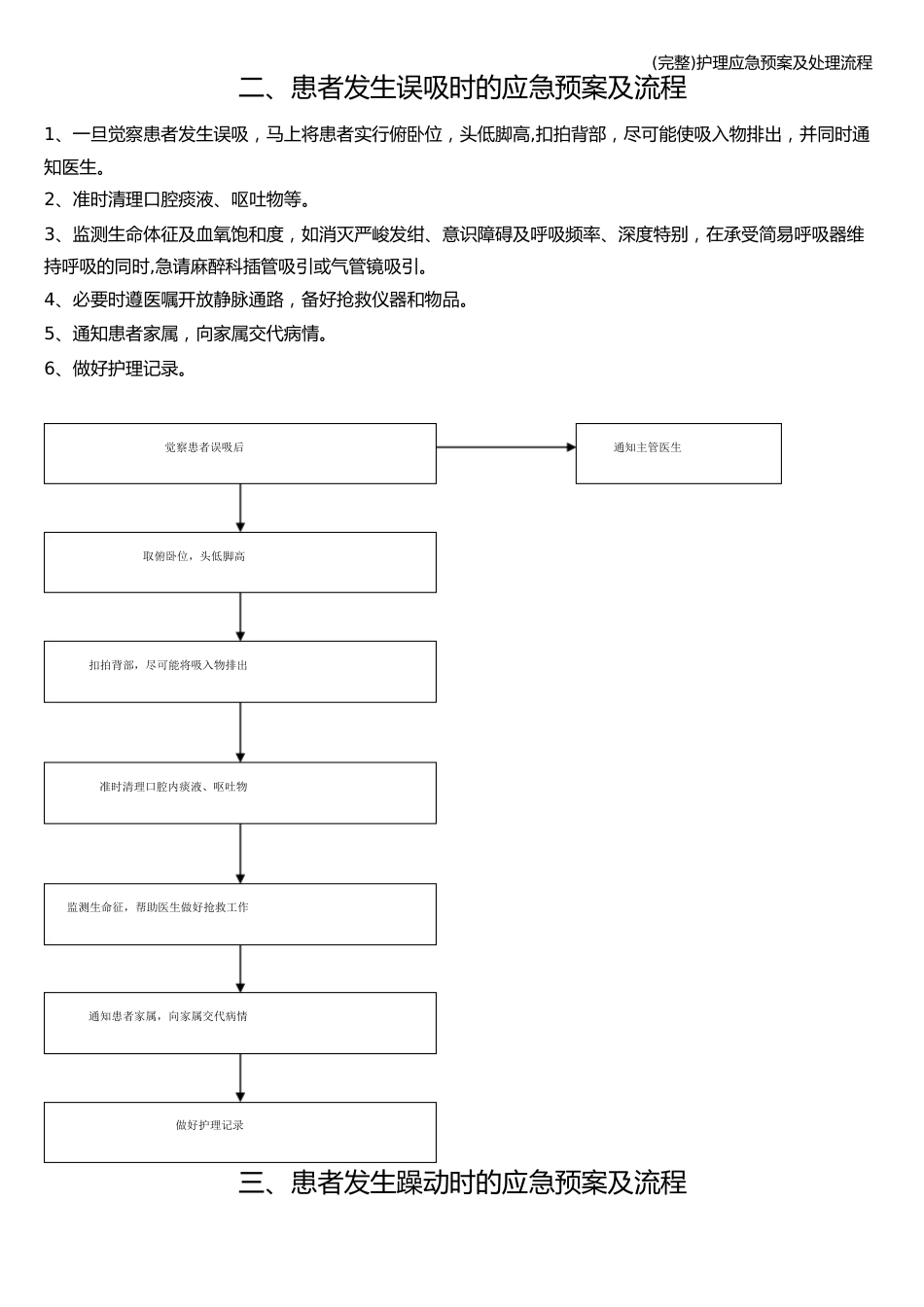 护理应急预案及处理流程_第2页