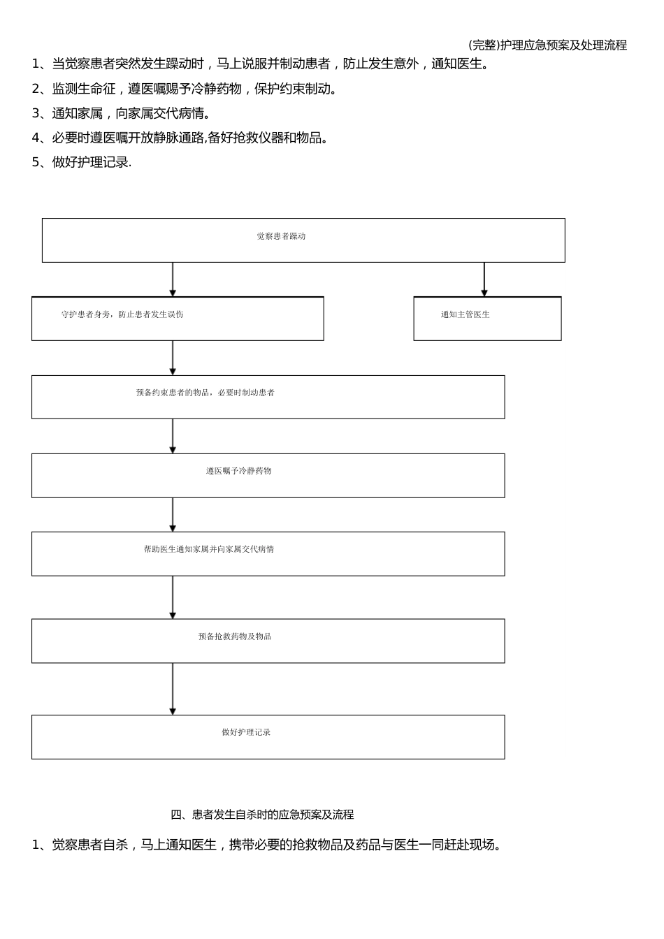 护理应急预案及处理流程_第3页