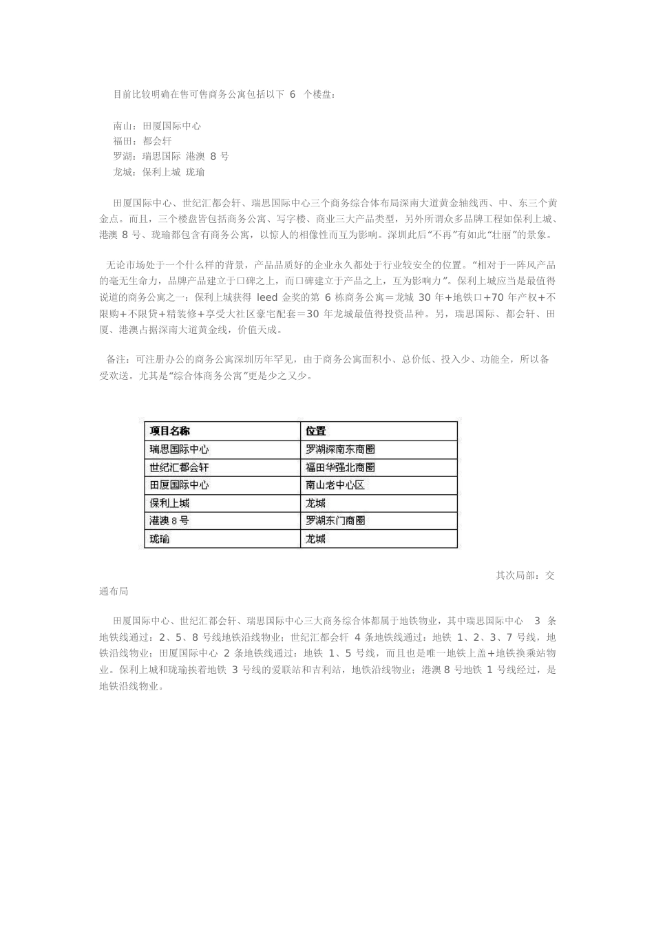 可售商务公寓调研报告_第2页