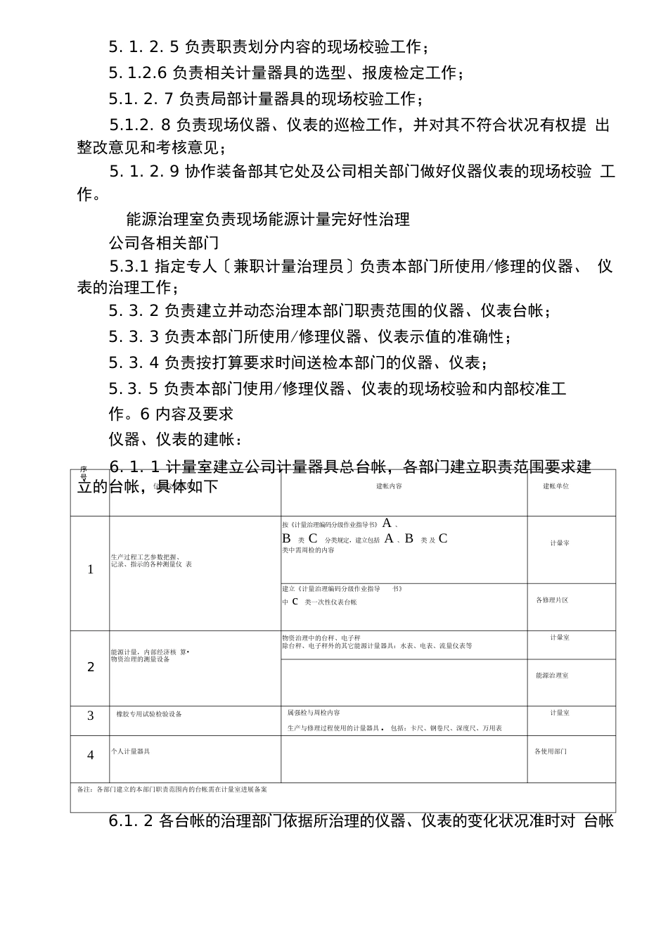 仪器仪表管理规定_第3页