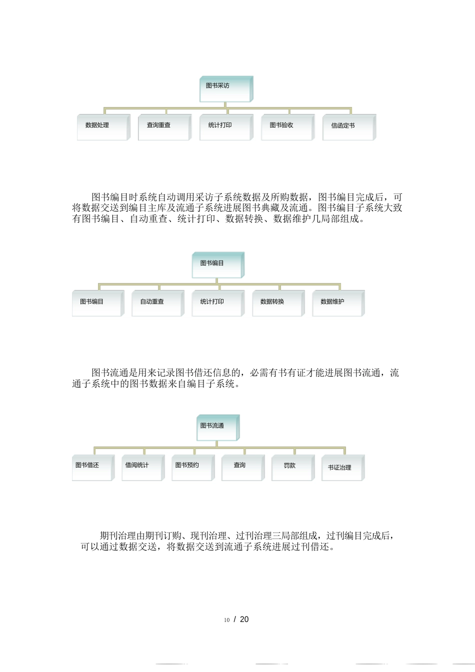 可行性研究报告范文及流程图素材_第3页