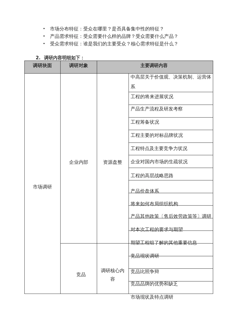 品牌规划项目计划清单书_第3页