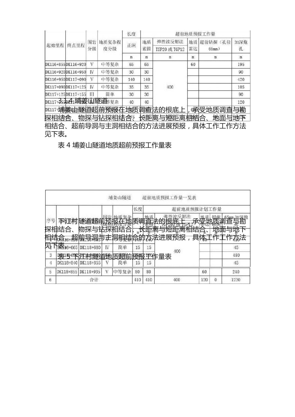 隧道超前地质预报（加深炮孔法、超前钻探）施工作业指导书_第3页