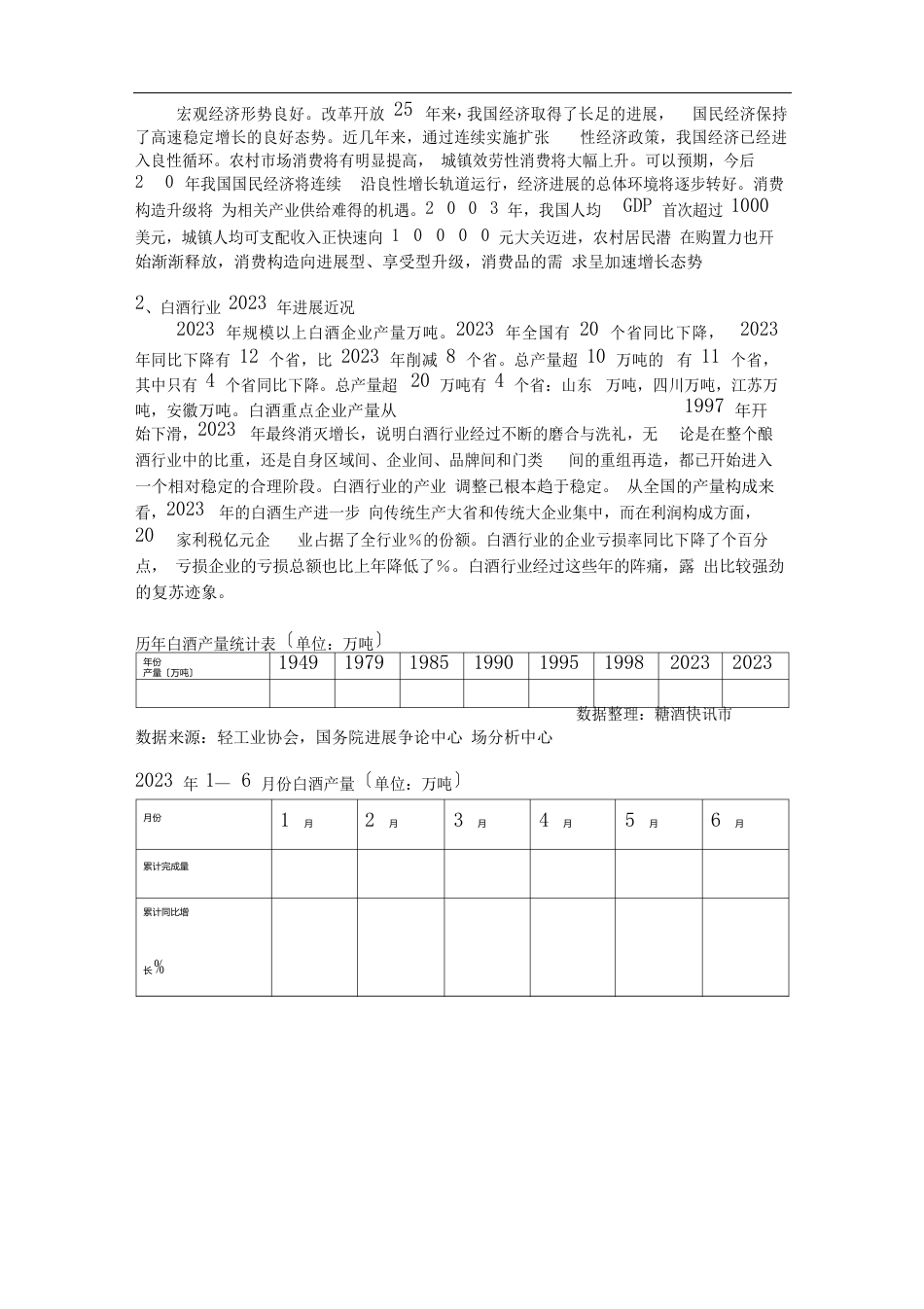 中国白酒行业市场分析报告年月月_第2页
