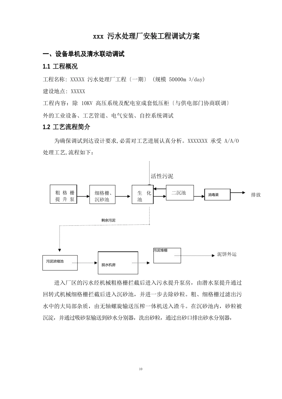 污水处理厂调试方案_第1页