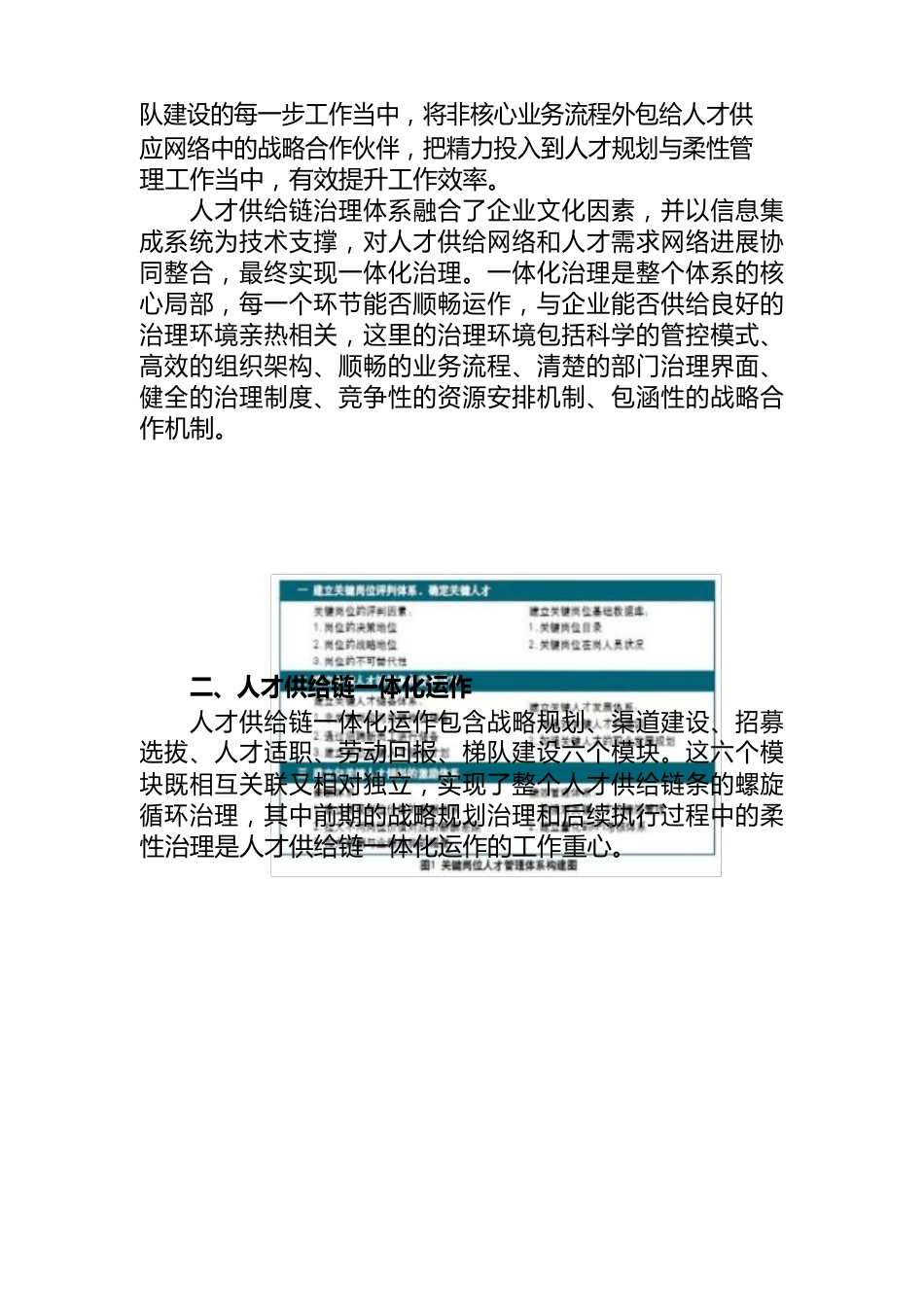 人才供应链管理体系建设_第2页