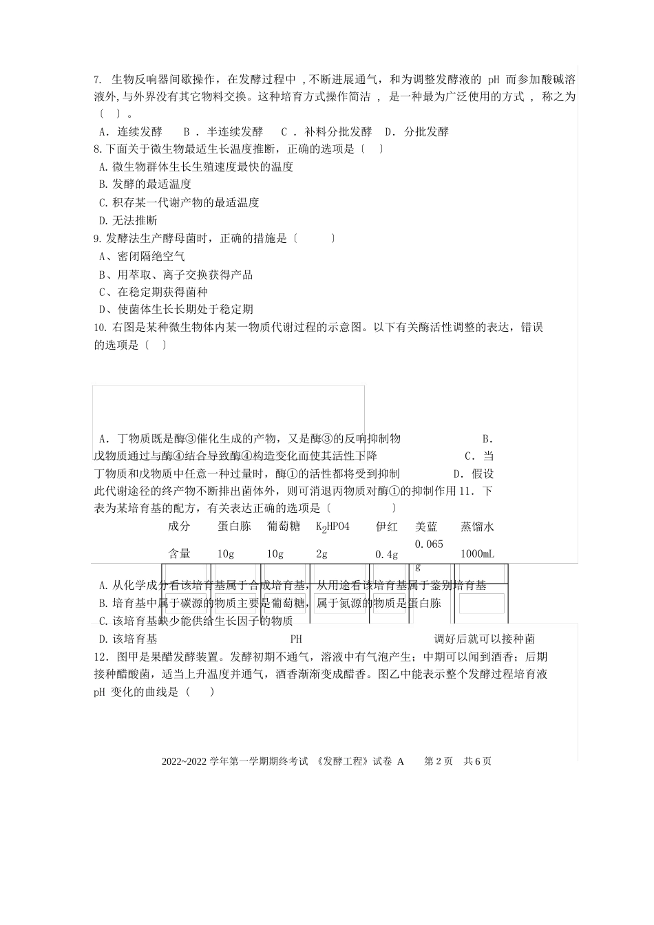 发酵工程2022年试卷_第2页