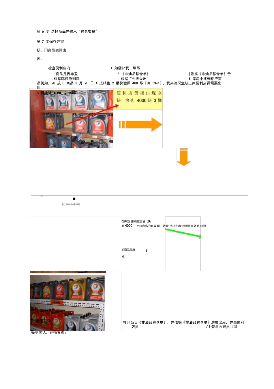 加油站便利店商品库存管理系统操作流程_第3页