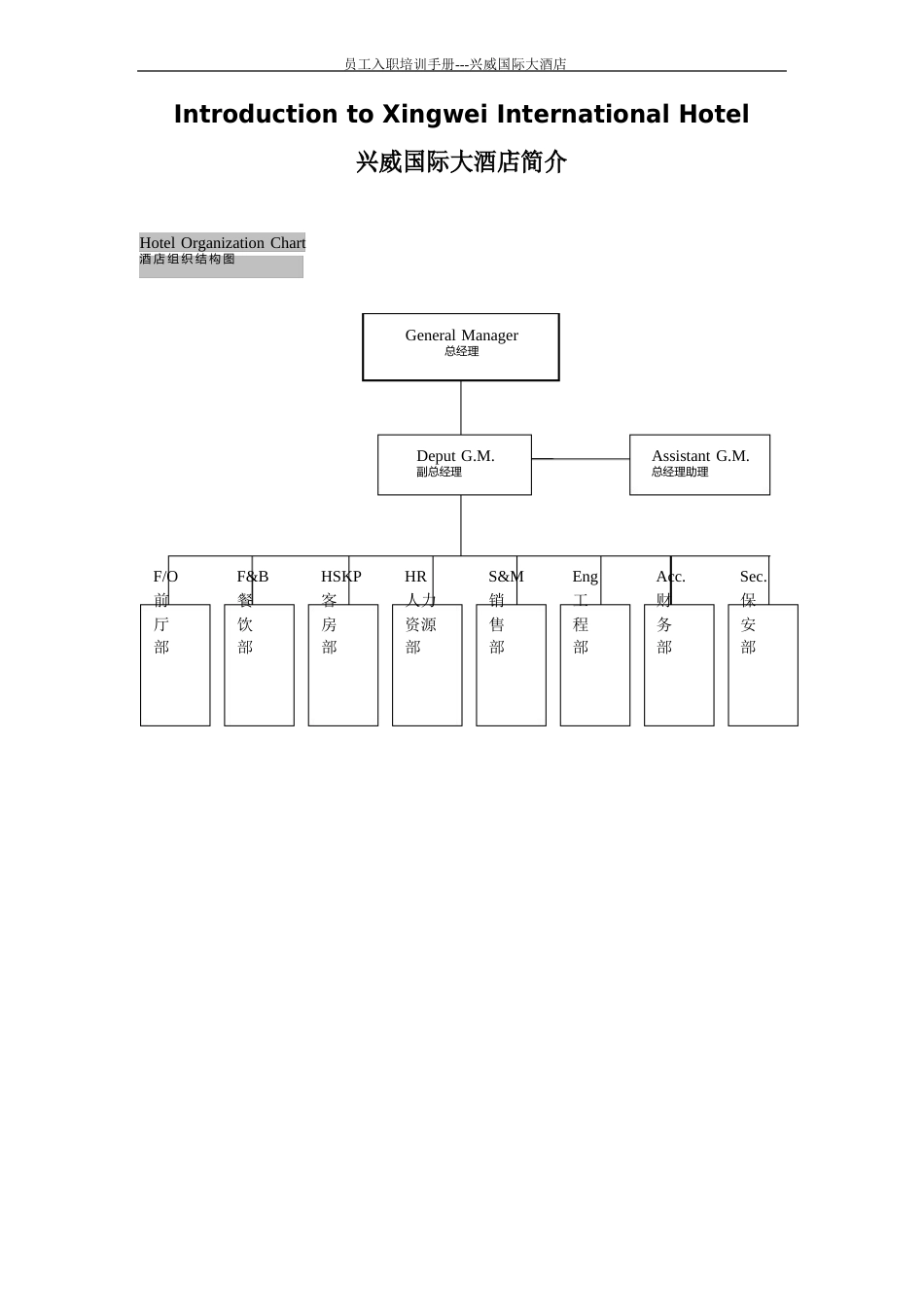 酒店员工入职培训手册_第1页