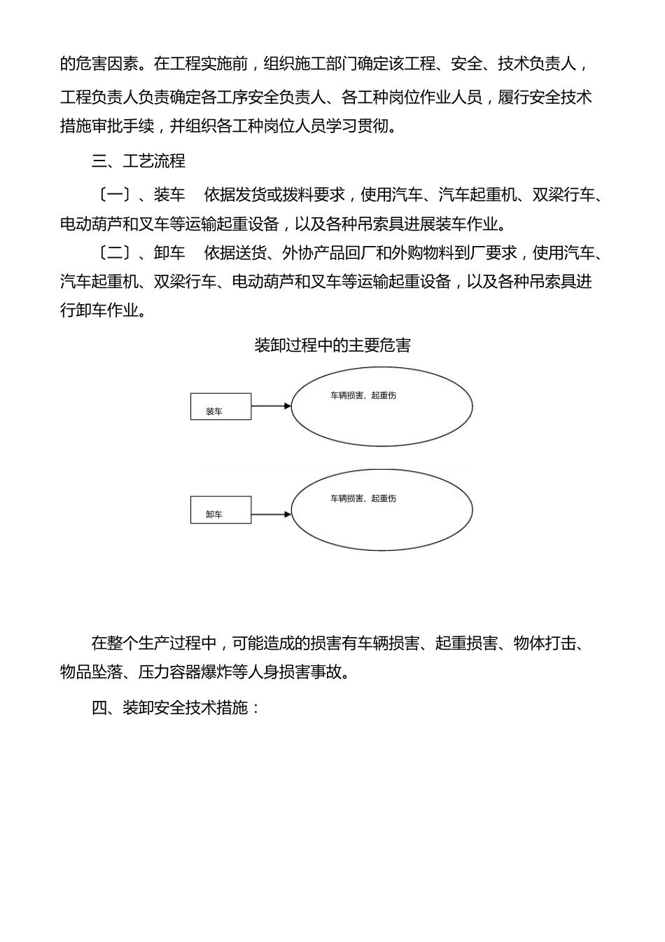 装卸作业安全技术措施_第2页