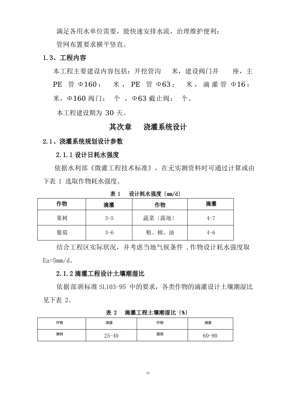 绿化灌溉项目灌溉工程设计报告_第2页